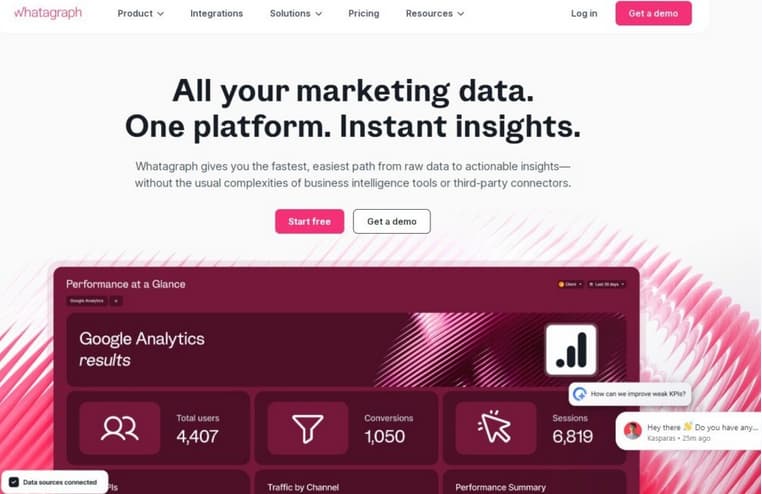Top AI Analytics Freelance Marketing Tools 2025